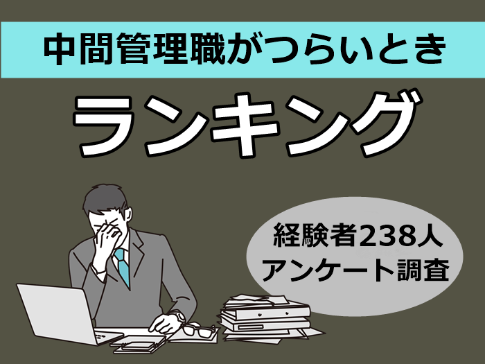 中間管理職がつらいときのキャプチャー