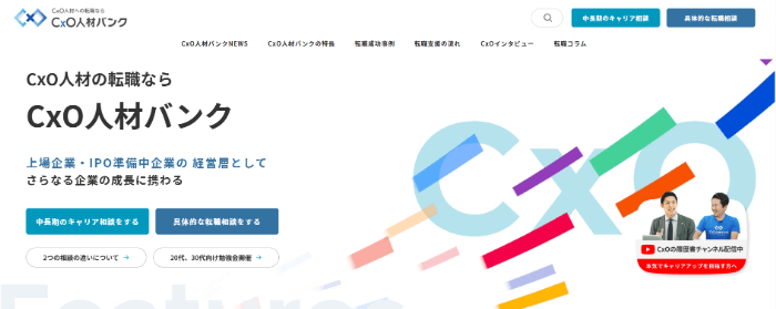 CxO人材バンク