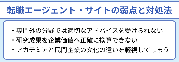 研究開発向け転職エージェント・サイトの弱点と対処法のイラスト