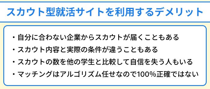 スカウト型就活サイトを利用するデメリットのイラスト