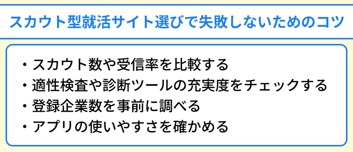 スカウト型就活サイト選びで失敗しないためのコツのイラスト