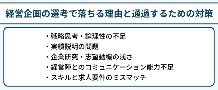 経営企画の選考で落ちる理由と通過するための対策のイラスト