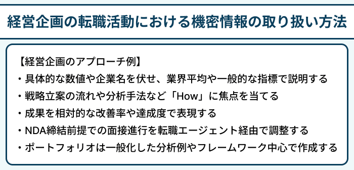 経営企画の転職活動における機密情報の取り扱い方法のイラスト