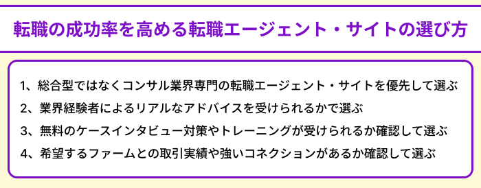 コンサル転職の成功率を高める転職エージェント＆サイトのあなたに合った選び方のイラスト