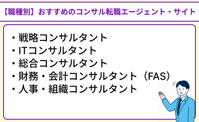 【職種別】おすすめのコンサル転職エージェント＆サイトのイラスト