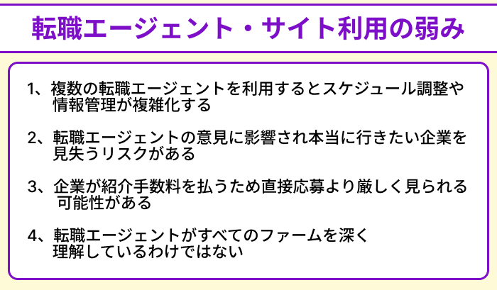 コンサル転職における転職エージェント＆サイト利用の弱みのイラスト