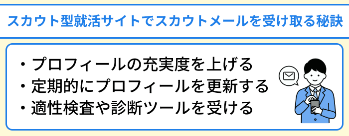 スカウト型就活サイトでスカウトメールを受け取る秘訣を知るのイラスト